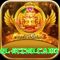 crictime scorecard - VIP Gold