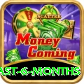 mega millions numbers last 6 months Royal APK v5.9.7