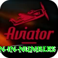 million in numbers Game Supreme v1.4.9